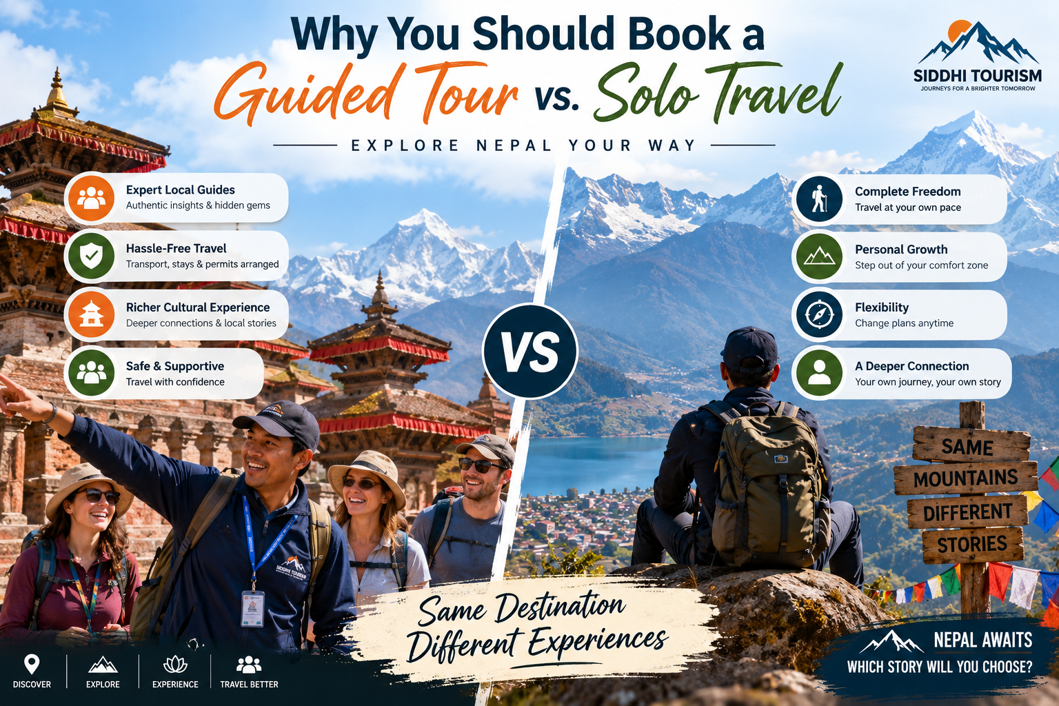 Why You Should Book a Guided Tour vs. Solo Travel
